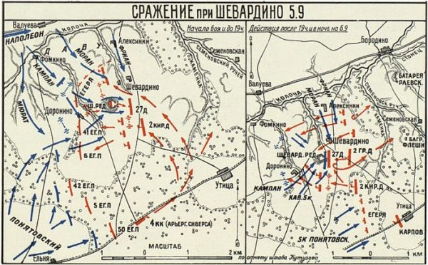 Бородинское сражение в 1812 году