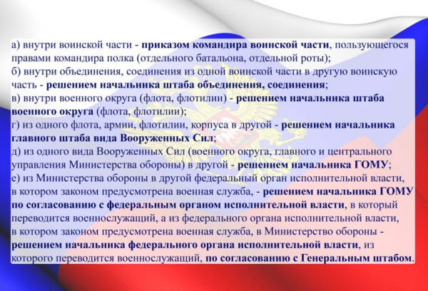 Военные переводчики: призывники и контрактники. Межведомственные переводы